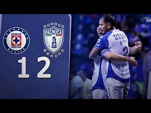 ✅ CRUZ AZUL 1 PACHUCA 2 🏆 RESUMEN LIGA MX CLAUSURA 2026