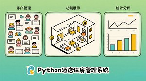 【Python酒店住房管理系统】实现酒店住房管理系统：手把手教学，从0到1设计思路（附资源）Python项目实战_Python毕业项目_Python案例