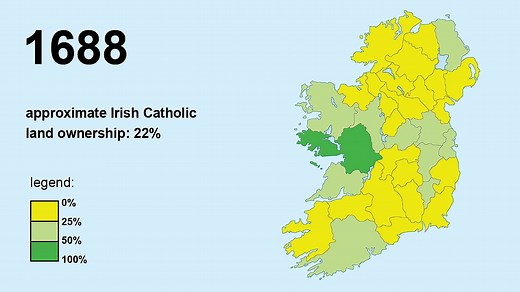 The History of Land Ownership in Post-Reformation Ireland | Britannica