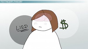 You must c C reate an account to continue watching