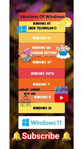 Computer Windows #shorts