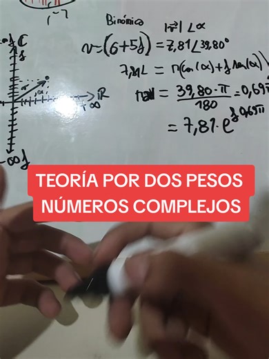 Números Complejos: Suma y Resta de Vectores