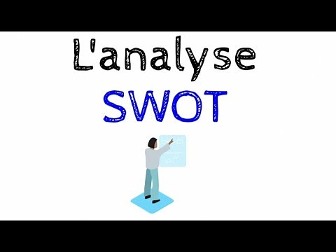 L'analyse SWOT