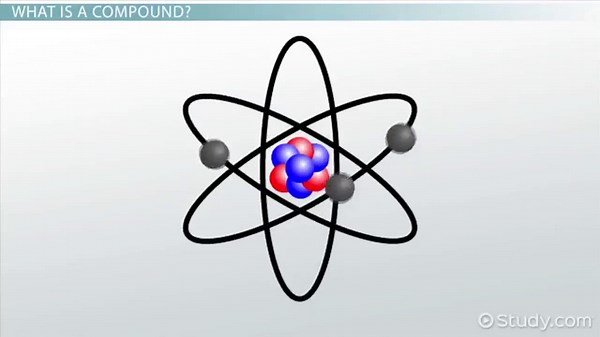 Compounds in Chemistry | Overview & Examples