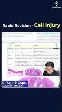 Cell Injury Rapid Revision | Dr. Sparsh Gupta