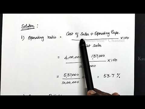 [#1] Ratio Analysis | Introduction | Calculations of Profitability Ratio | Solved Problem Kauserwise