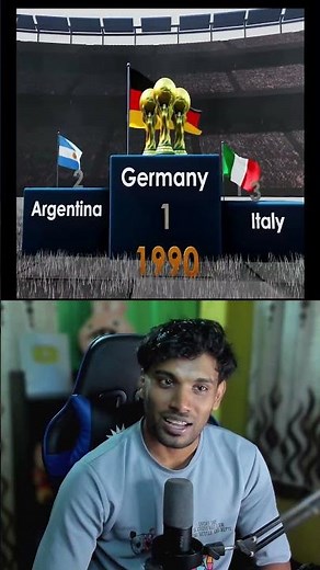 Every World Cup Winner in History!