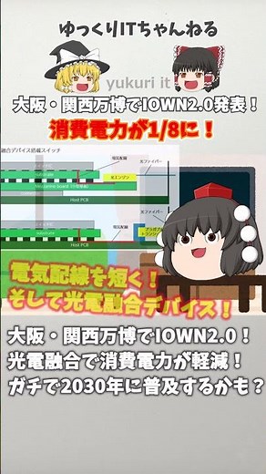 【革命的新技術】大阪・関西万博でIWON2.0の発表！消費電力に削減に成功！ #Shorts
