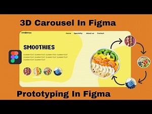 3D Carousel in Figma Using Smart Animate | Prototyping Tutorial