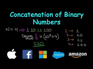 Concatenation of Consecutive Binary Numbers | Leetcode #1680