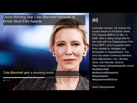 Top 8 Trending Stories Right Now