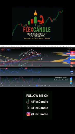 Bitcoin Diamond Pattern Breakdown?! 🚨📉 #Bitcoin #BTC #Crypto #FlexCandle