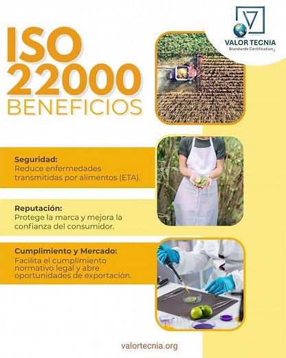 BENEFICIOS DE LA ISO 22000