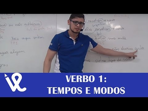 VERBO: Modo Indicativo, Subjuntivo e Imperativo.