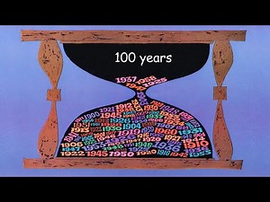 Watch how to sign 'one C' in American Sign Language.