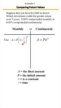 Compound Interest vs. Continuous Compounding 💸 | Which Grows Faster? Example 3