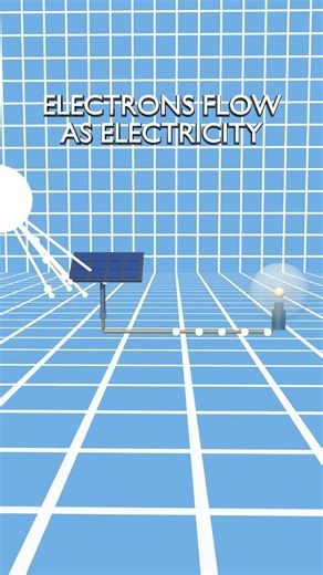 How Solar Panels Work
