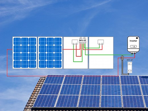 BENY: Your Trusted Partner for RSD Solutions| BENY New Energy