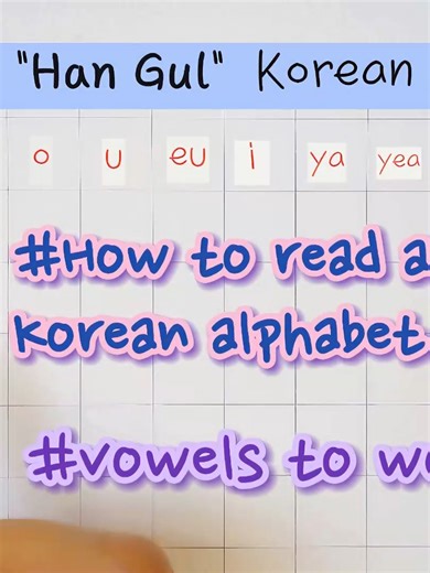 How to write & read korean alphabet a to z - part 1