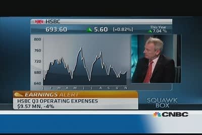 HSBC no longer the world's local bank: Pro