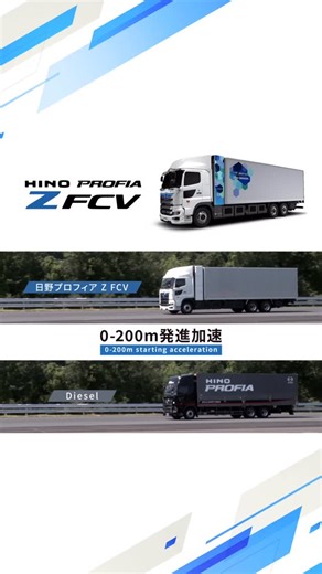 日野自動車株式会社 on Instagram: "【新発売】日野プロフィア Z FCV . 10月24日発売 . ✅スムーズな発進・加減速 を実験してみました👀 荷室の揺れが少なく、荷物へのダメージが小さいことが分かります。 . 日本初の燃料電池大型トラック量産モデル「日野プロフィア Z FCV」は、環境性能と実用性を両立しています。 #日野自動車 #HINO #JMS2025 #いくっしょモビショー"