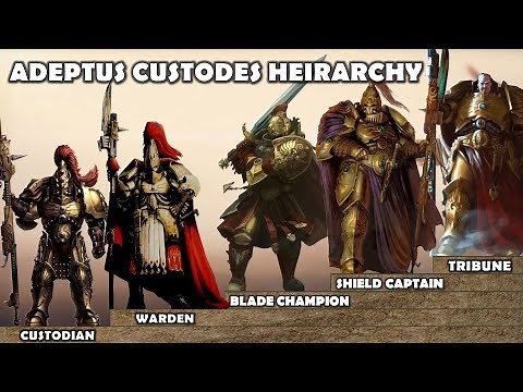 The 10 Ranks within the Custodes Hierarchy