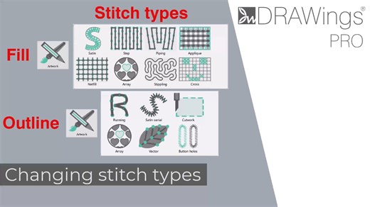 How to Change Stitch Types in DRAWings PRO Embroidery Software In this detailed video tutorial, we explore the process of changing stitch types in embroidery software. We begin by explaining how imported artwork and designs created with our tools are automatically filled with stitches. The video then delves into the two main categories of stitch types: fill types for closed shapes and outline types for lines or shape borders. We demonstrate how to apply different stitch types to various design e