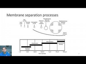 ENV520 - Lecture 8-4 - Membrane separation - membrane processes