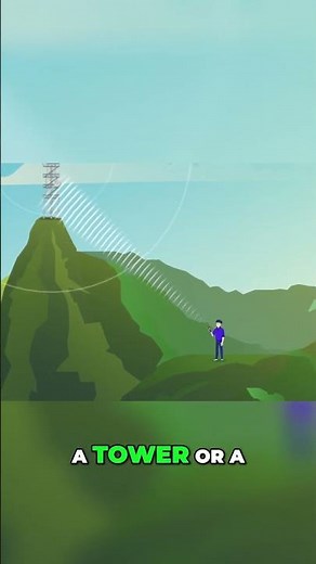 Extend Your Range: How to Make Contacts on a Local Repeater! #HamRadio #Repeaters #Range #connect