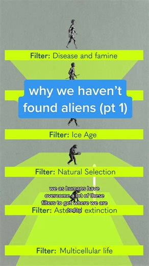 why we haven’t found aliens (pt 1) #learnontiktok #sciencetok #biology #askcleo