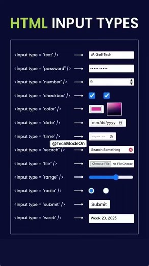 These HTML inputs save hours of coding. 😳🔥 | Build Better Forms Using HTML #shorts