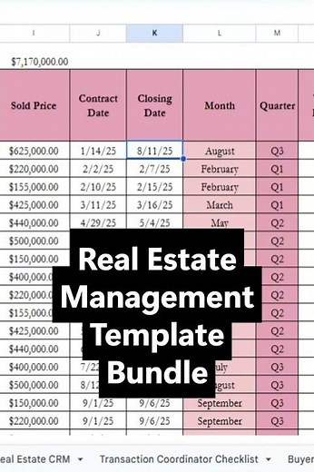 Real Estate Agent Management Template Google Sheets, Realtor Spreadsheet CRM, Task Tracker Excel