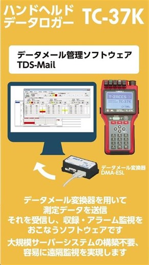 計測データを『超』活用！ソフトウェア連携 #shorts #data #software