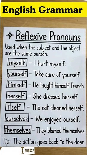 "Reflexive Pronouns Explained in 20 Seconds | English Grammar Trick"