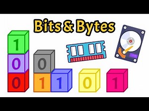 Decoding the Digital World: Bits and Bytes Made Simple