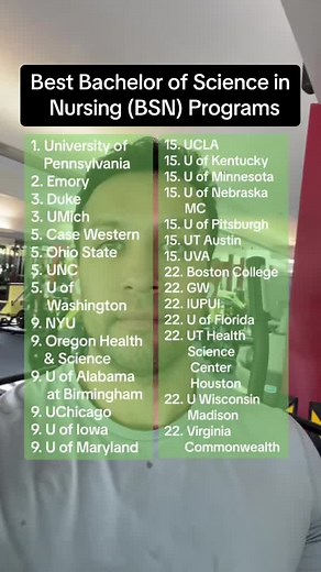 Best Bachelor of Science in Nursing Programs