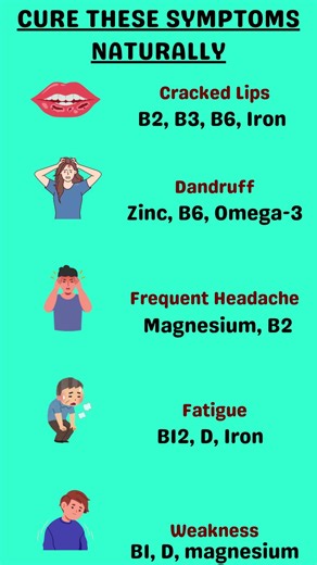 Cure These Common Health Problems Naturally | Vitamin Deficiencies Explained