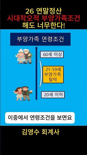 26연말정산,시대착오적인 나이조건! #연말정산#부양가족#기본공제