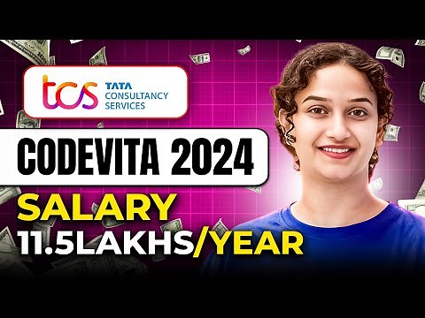 TCS CodeVita Contest 2024 | Complete Pattern | How to Crack it |