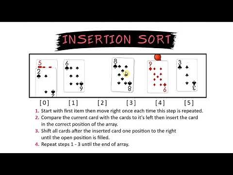 Insertion Sort Algorithm by Hand (with playing cards)