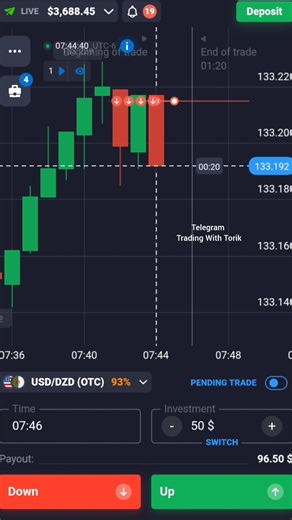 Understanding OTC Market Dynamics