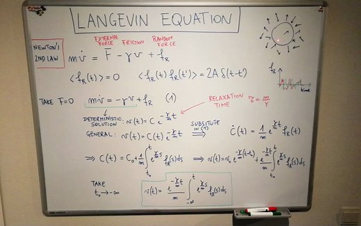 郎之万方程（Langevin Equation) 详解 | 统计力学