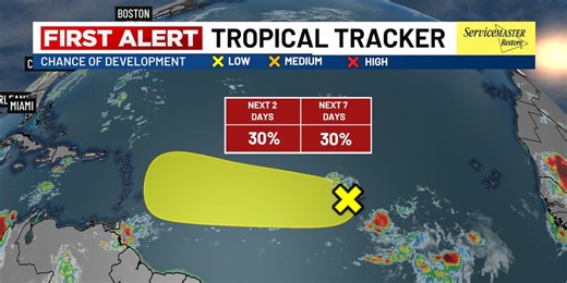 TRACKING THE TROPICS: Tropical wave dissipates in Central Atlantic