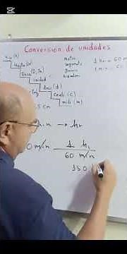 conversion of time units