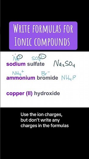 Writing formulas for ionic compounds #ioniccompounds #chemistryeducation #chemicalformula