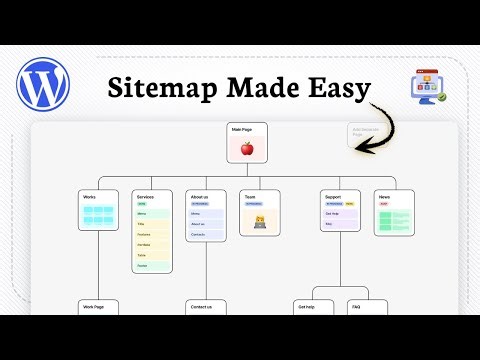 How To Generate Sitemap In WordPress (Instant Index)