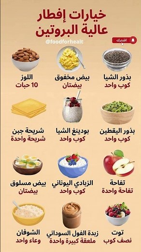 🔥 أقوى إفطار عالي البروتين لبداية يومك! | خيارات صحية تشبعك وتبني عضلاتك 💪 #التغذية_الصحية
