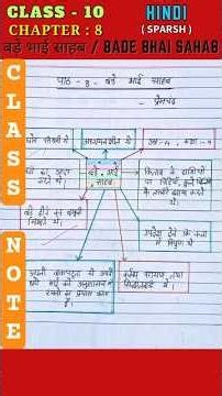 Bade Bhai Sahab / बड़े भाई साहब - Class 10 Hindi (Sparsh) Chapter 8 | Notes, Question and Answers