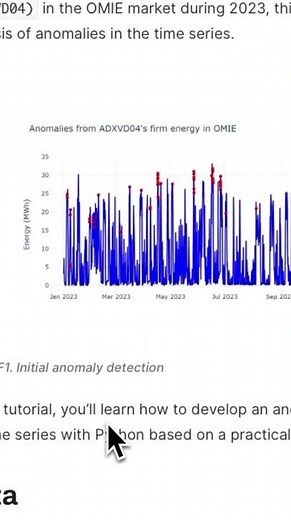 Isolation Forest para detectar anomalías en series temporales