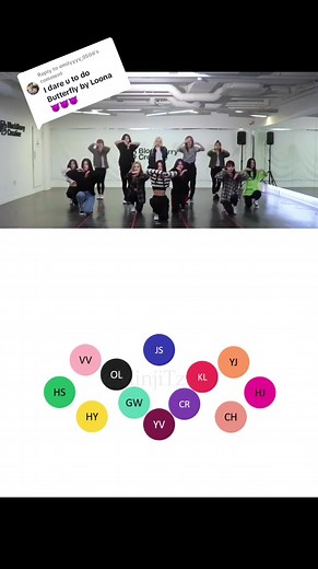 Cuentas recomendadas